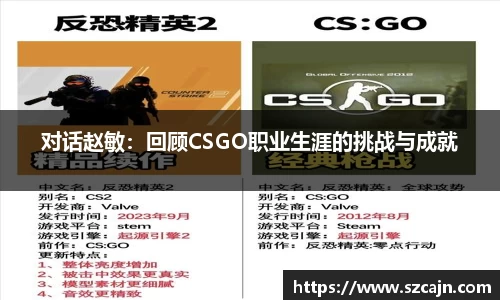 对话赵敏：回顾CSGO职业生涯的挑战与成就