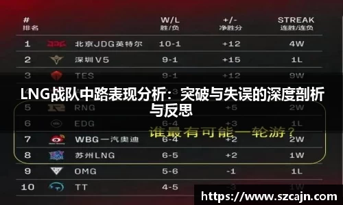 狗万体育官网