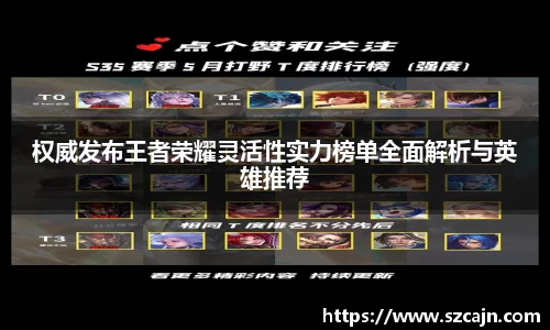 权威发布王者荣耀灵活性实力榜单全面解析与英雄推荐