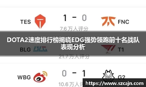DOTA2速度排行榜揭晓EDG强势领跑前十名战队表现分析