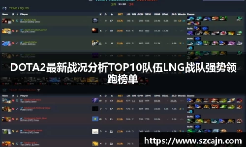 DOTA2最新战况分析TOP10队伍LNG战队强势领跑榜单