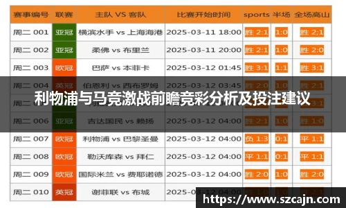 利物浦与马竞激战前瞻竞彩分析及投注建议