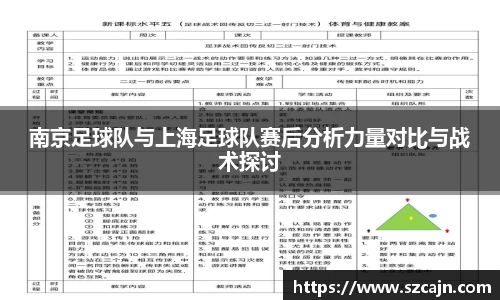 南京足球队与上海足球队赛后分析力量对比与战术探讨
